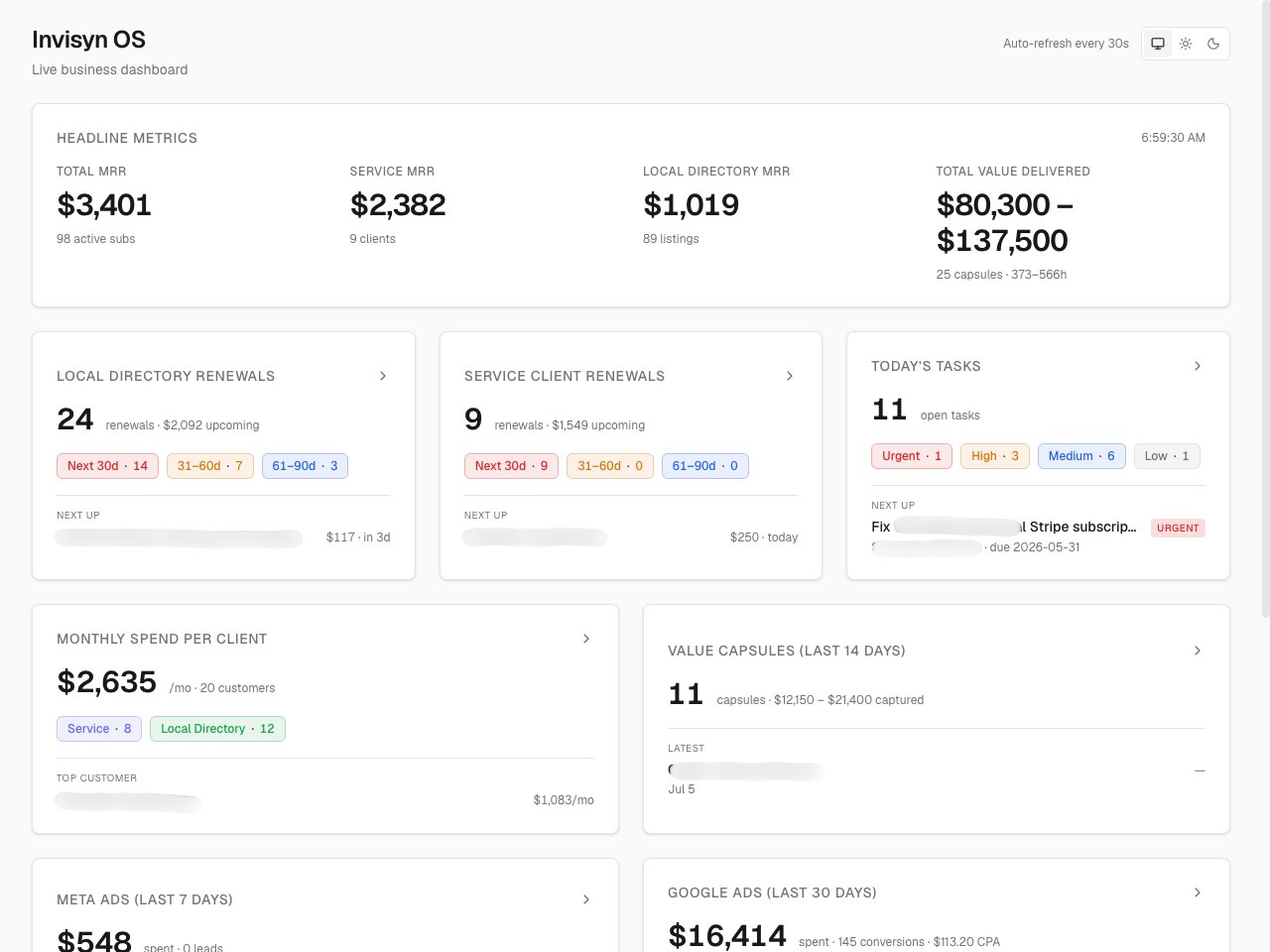Invisyn OS dashboard screenshot